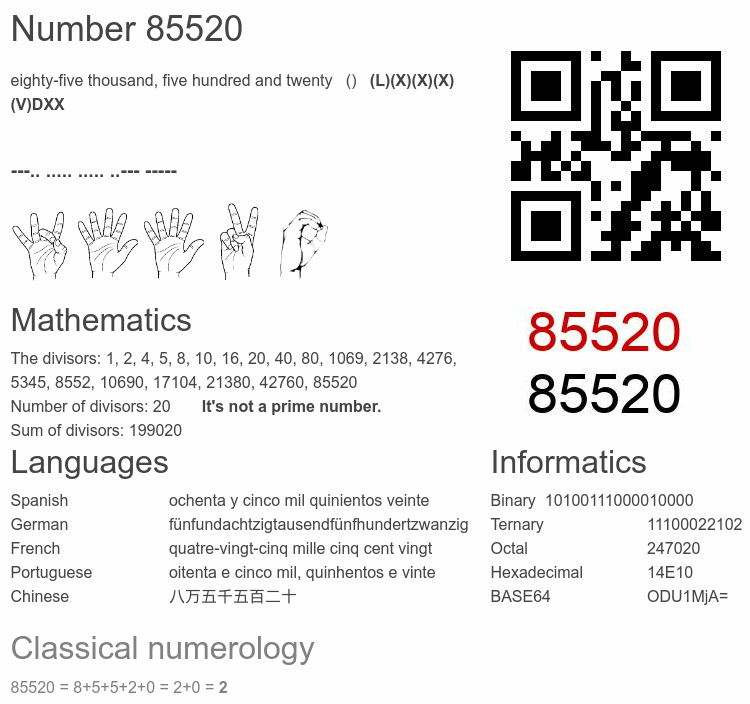 Number 85520 infographic