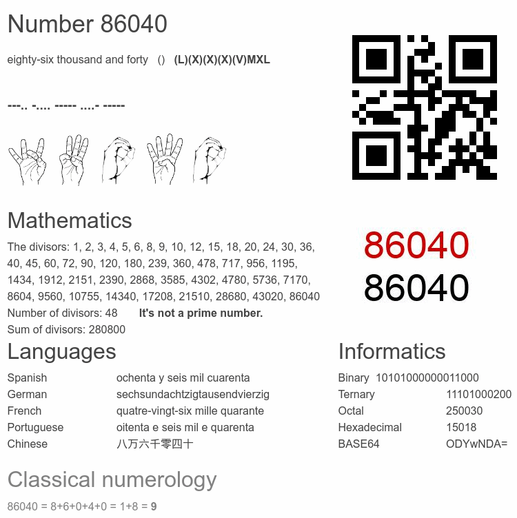 Number 86040 infographic