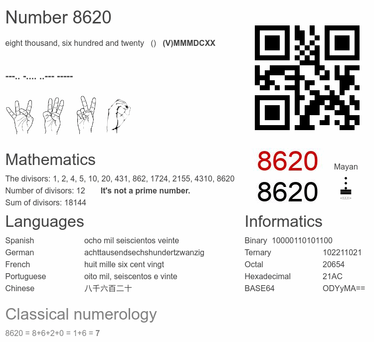 Number 8620 infographic