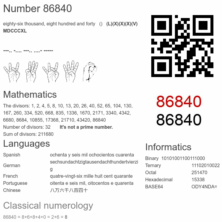 Number 86840 infographic