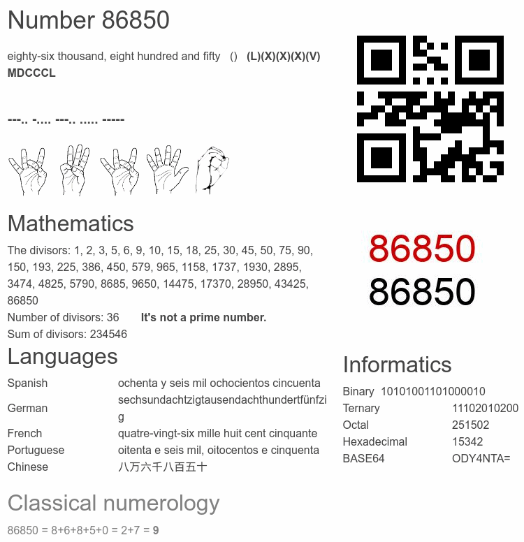 Number 86850 infographic