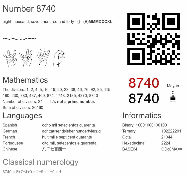 Number 8740 infographic