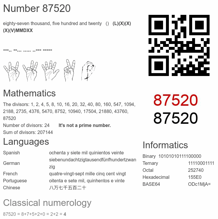 Number 87520 infographic
