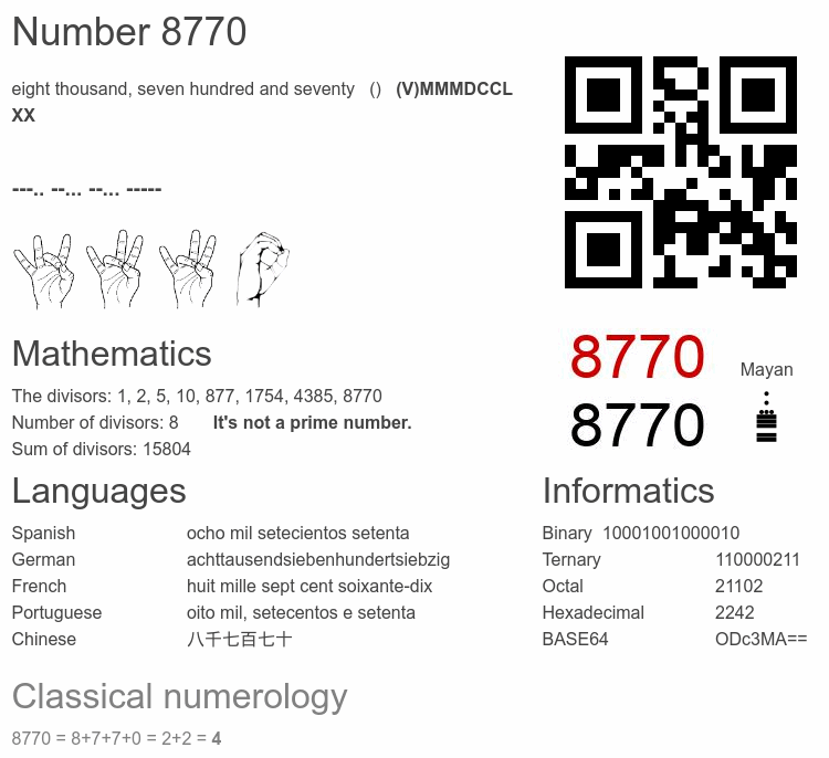 Number 8770 infographic