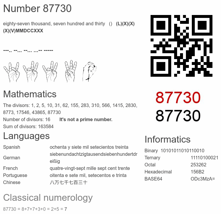 Number 87730 infographic