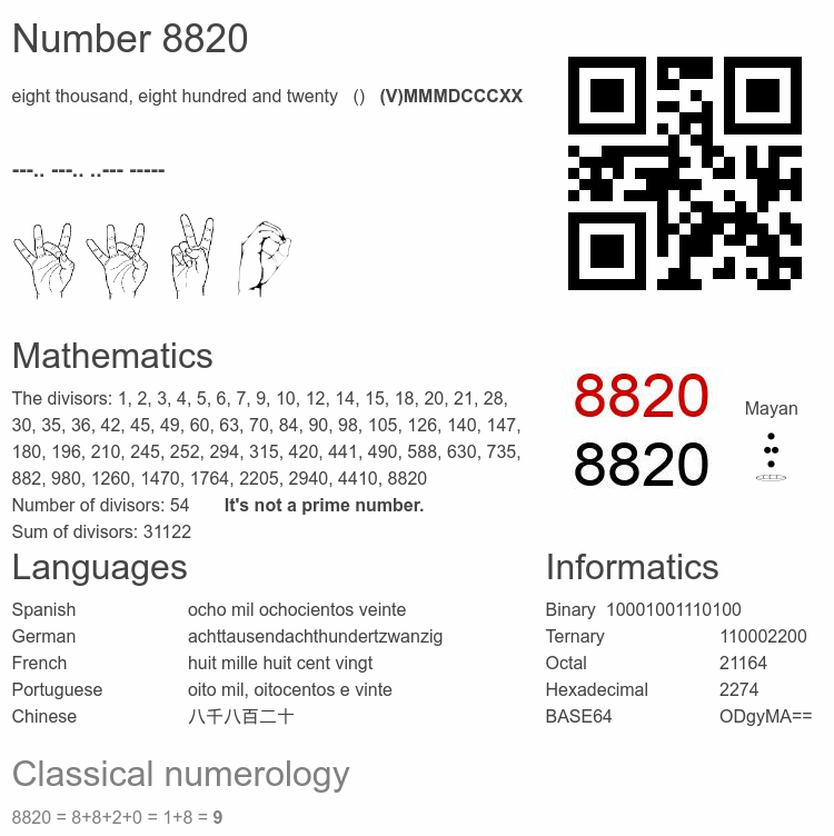 Number 8820 infographic