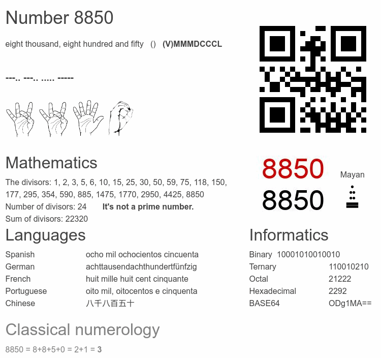 Number 8850 infographic