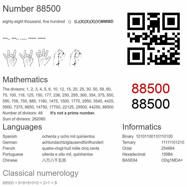 Number 88500 infographic