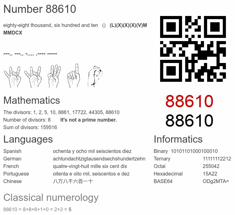 Number 88610 infographic