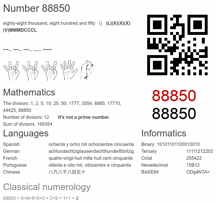 Number 88850 infographic