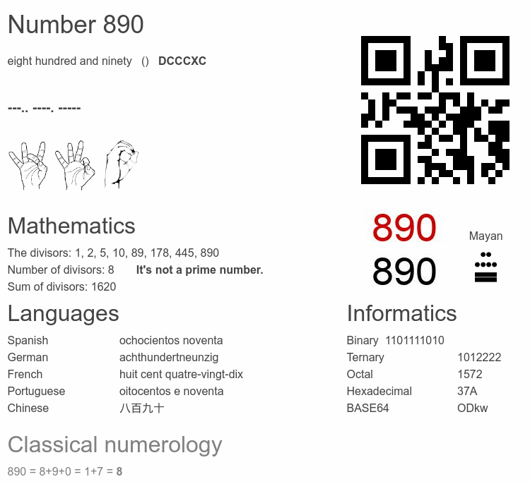 Number 890 infographic