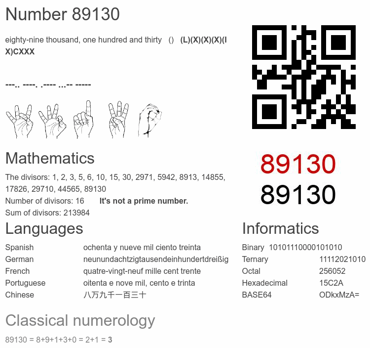 Number 89130 infographic