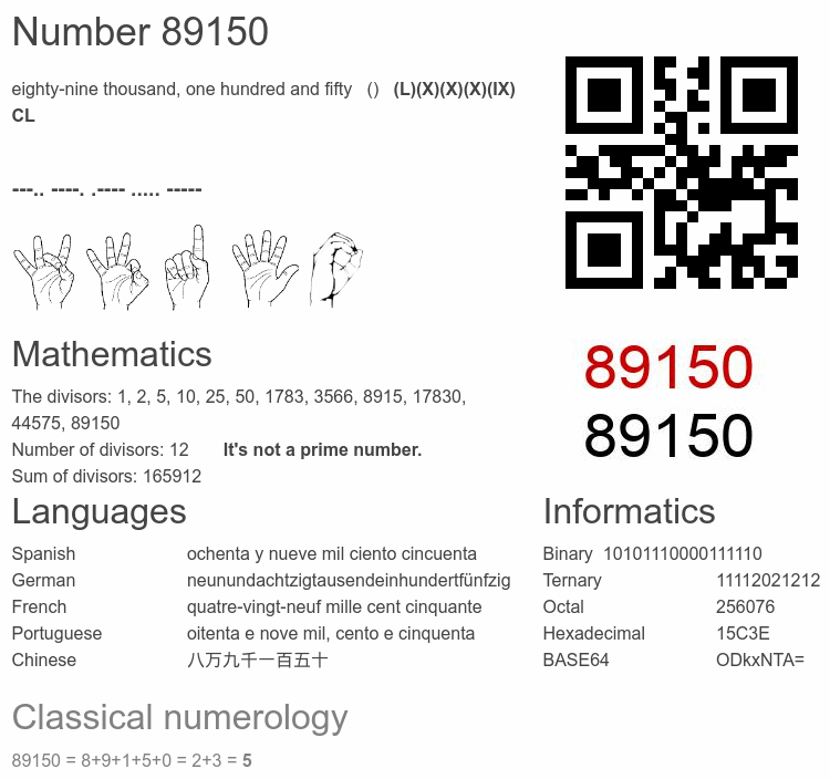 Number 89150 infographic