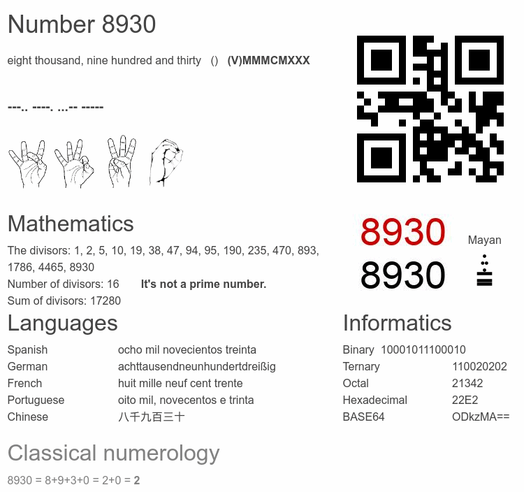 Number 8930 infographic