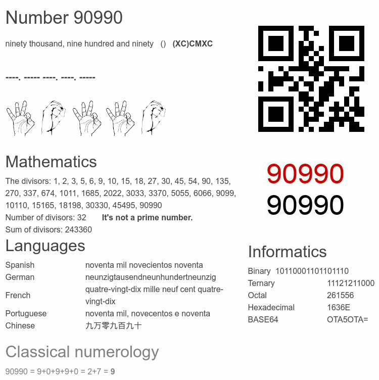 Number 90990 infographic