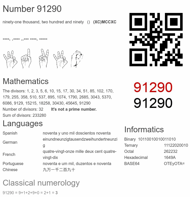 Number 91290 infographic