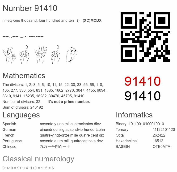 Number 91410 infographic