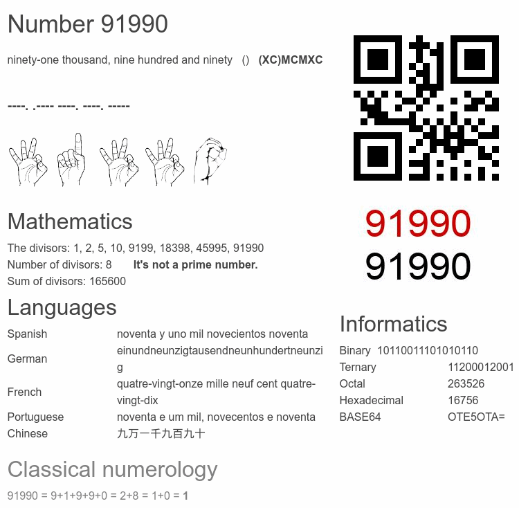 Number 91990 infographic