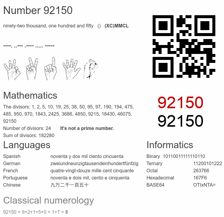 Number 92150 infographic