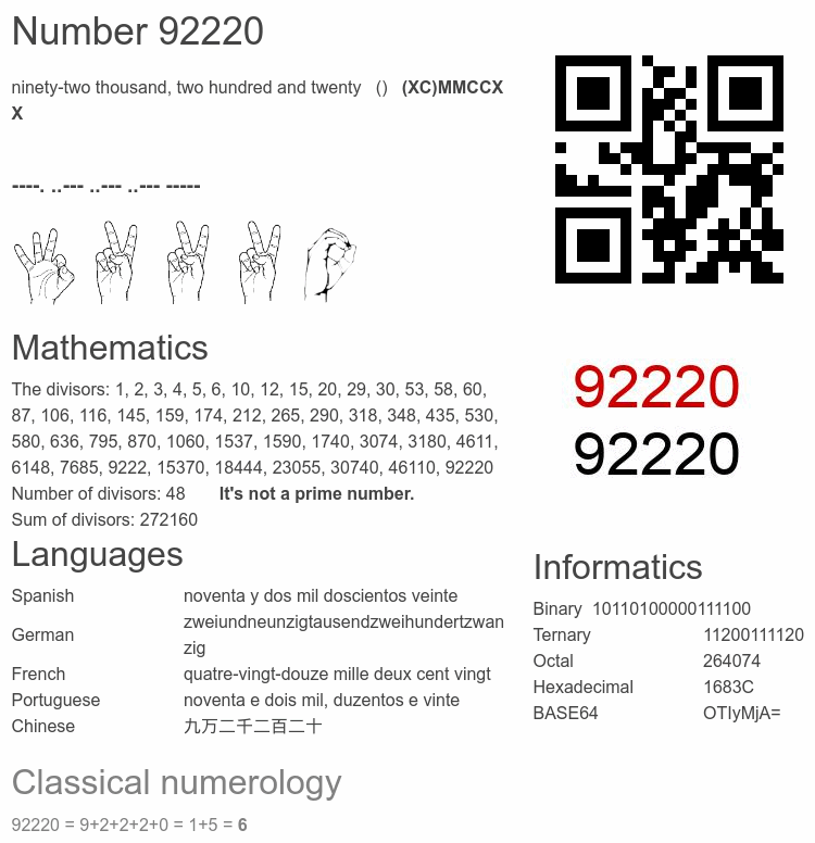 Number 92220 infographic