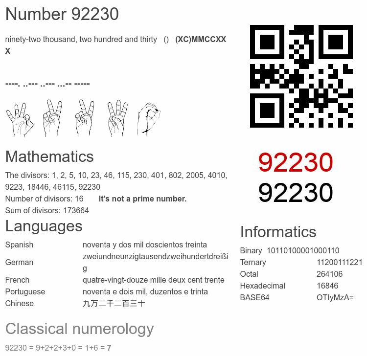 Number 92230 infographic