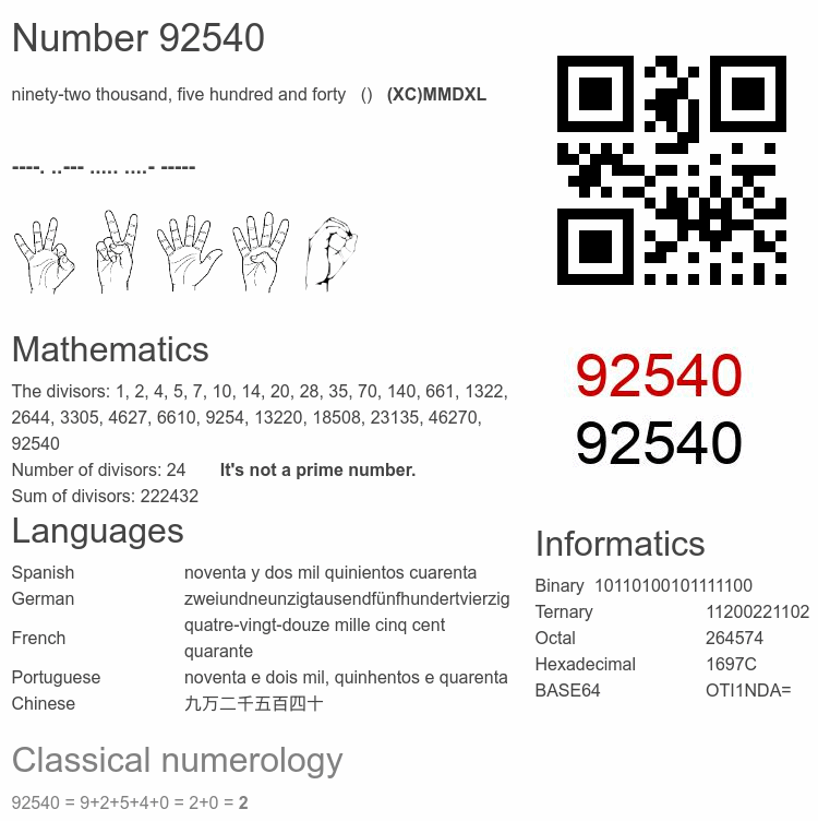 Number 92540 infographic