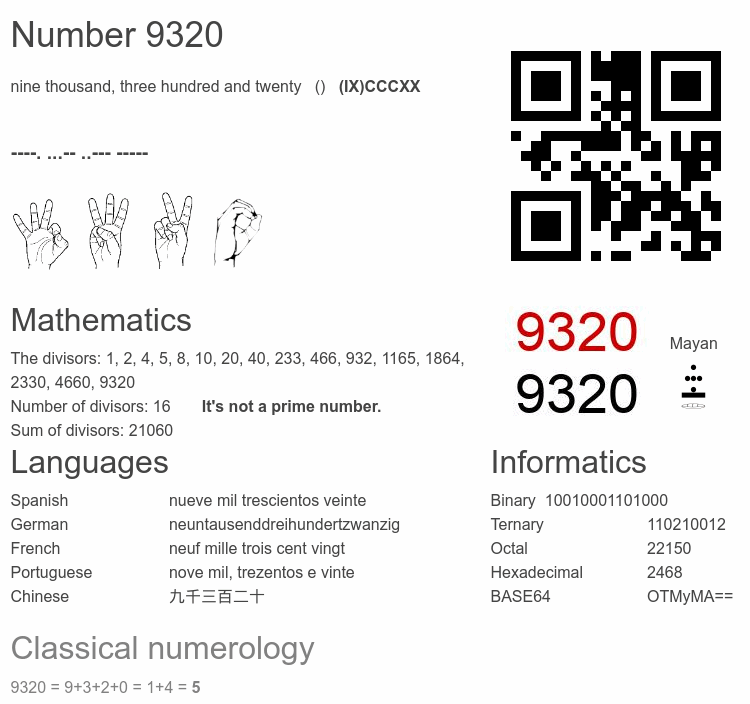 Number 9320 infographic