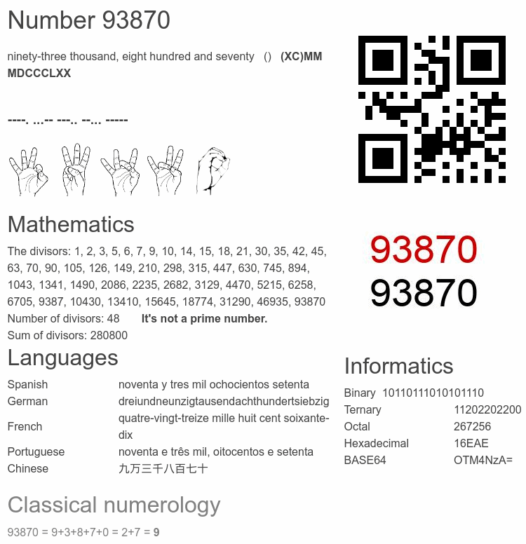 Number 93870 infographic
