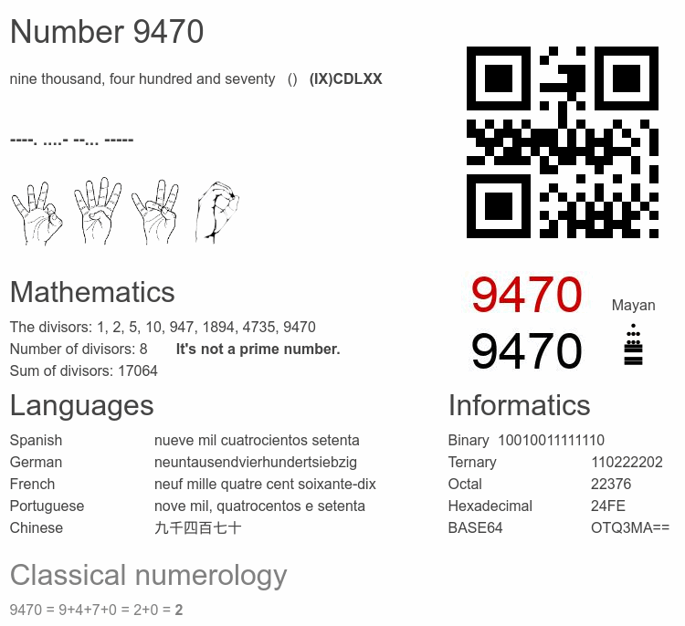 Number 9470 infographic