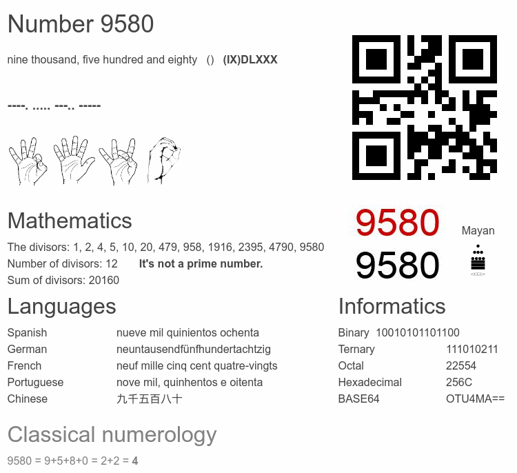 Number 9580 infographic