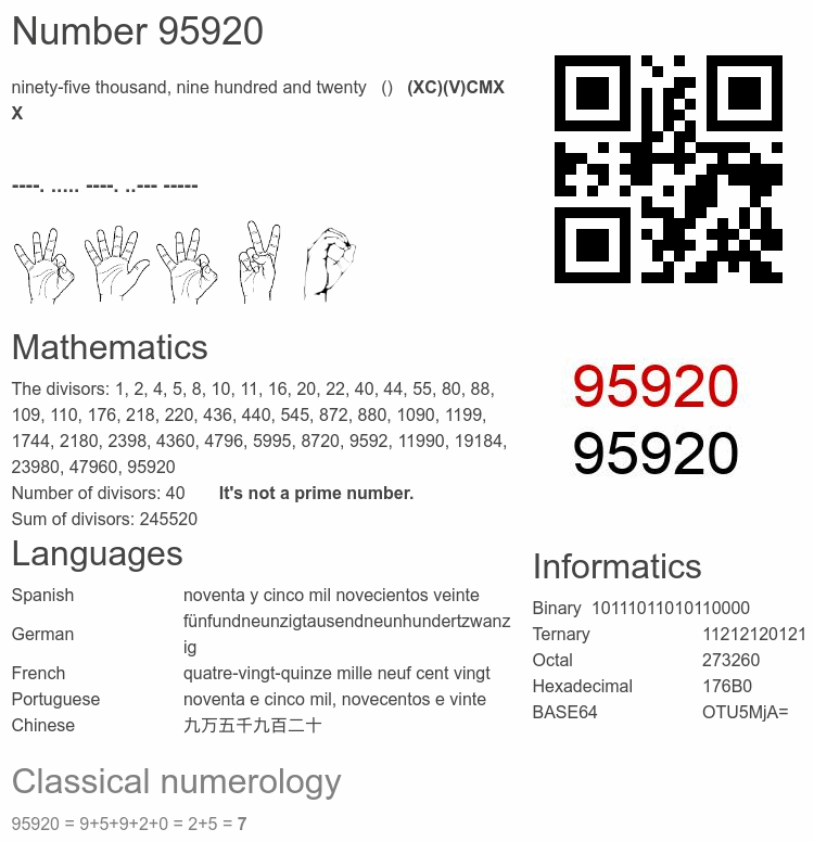 Number 95920 infographic