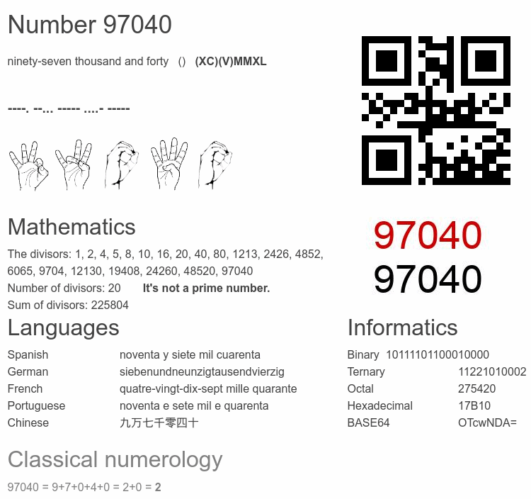 Number 97040 infographic