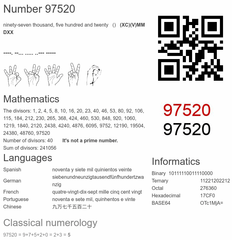 Number 97520 infographic