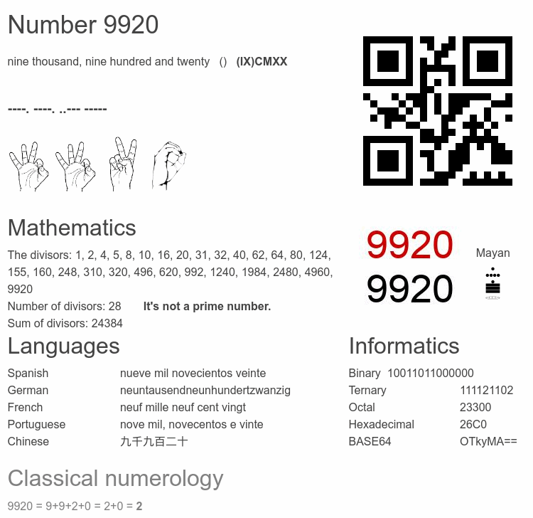 Number 9920 infographic