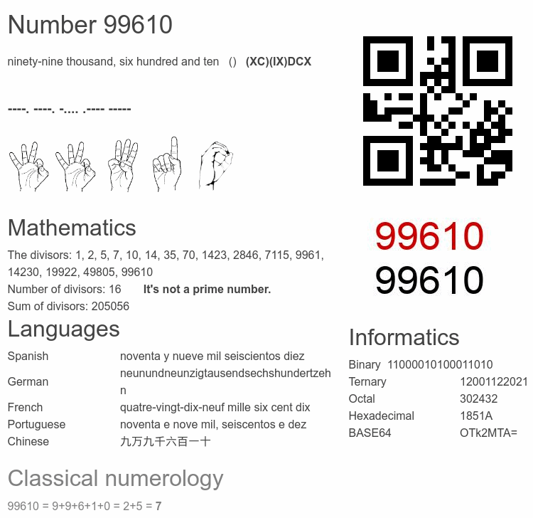 Number 99610 infographic