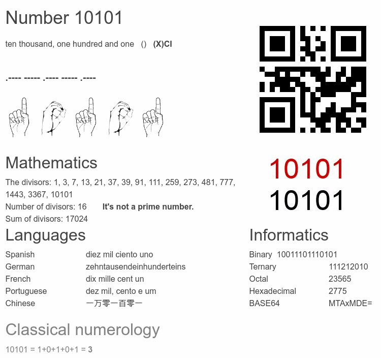 Number 10101 infographic