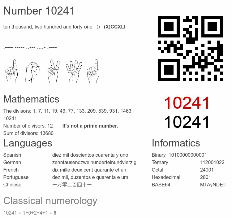 Number 10241 infographic