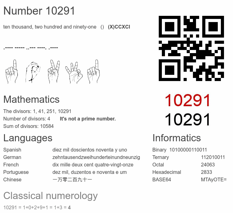Number 10291 infographic