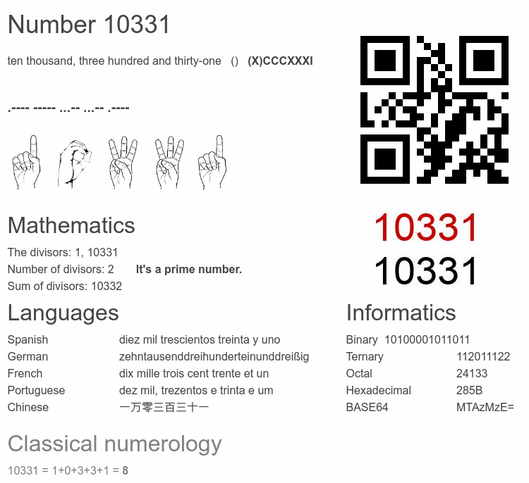 Number 10331 infographic
