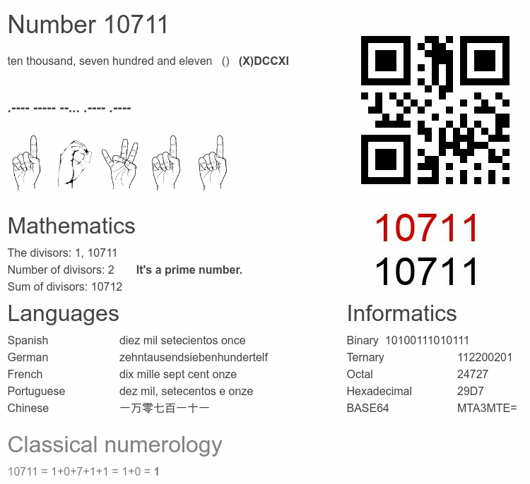 Number 10711 infographic