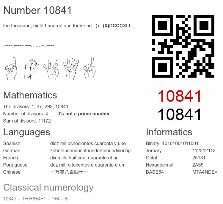 Number 10841 infographic