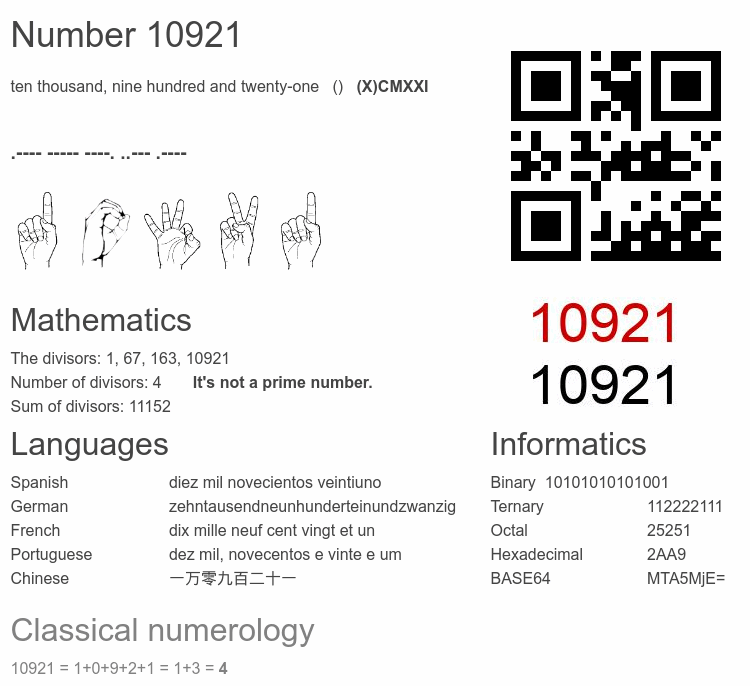 Number 10921 infographic