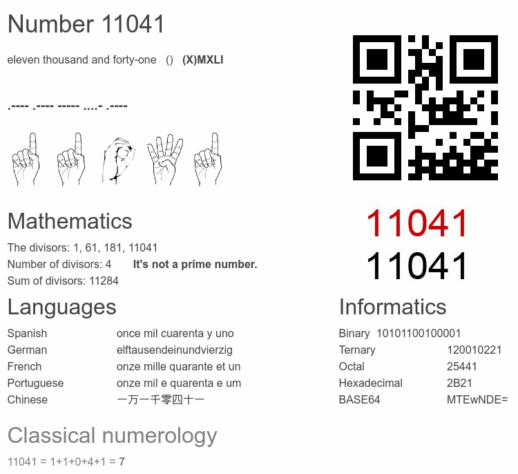 Number 11041 infographic