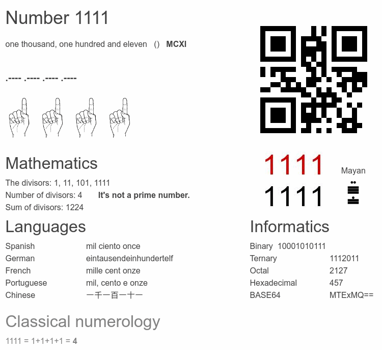 Number 1111 infographic
