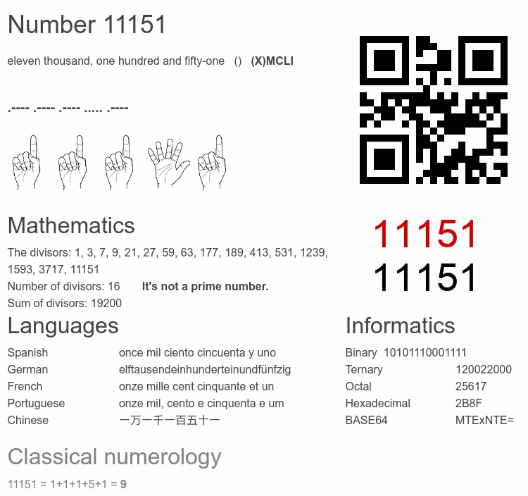 Number 11151 infographic