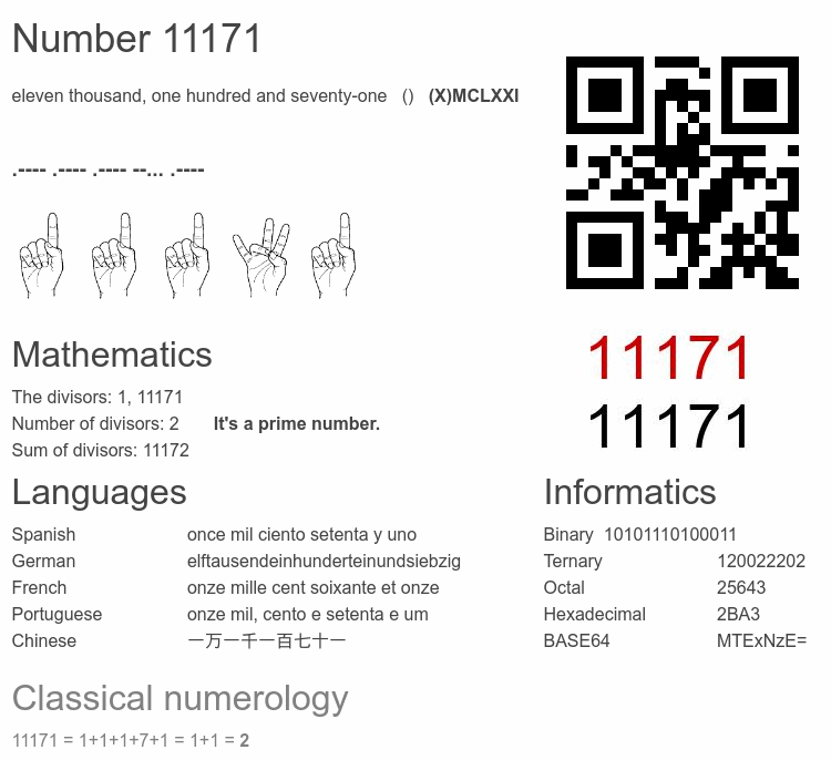 Number 11171 infographic