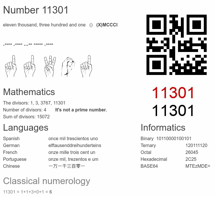 Number 11301 infographic