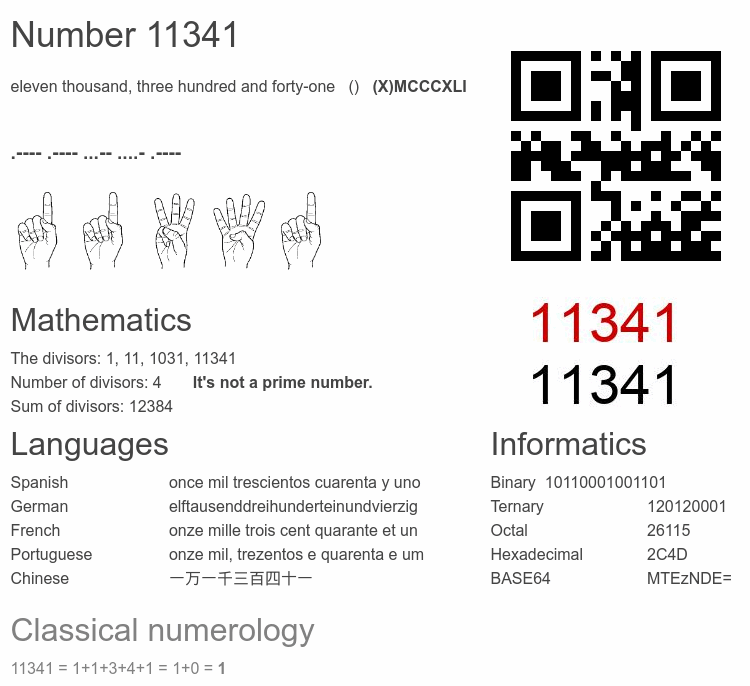 Number 11341 infographic