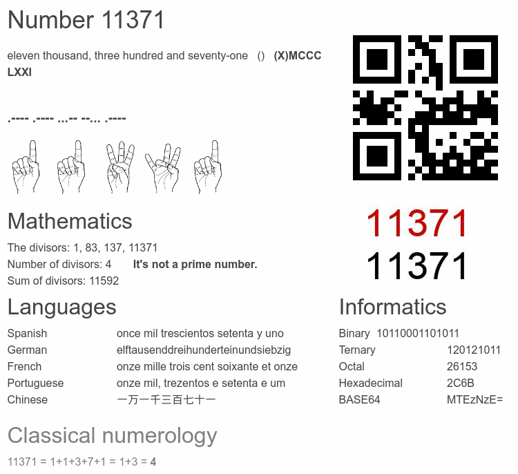 Number 11371 infographic