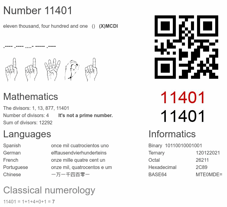 Number 11401 infographic
